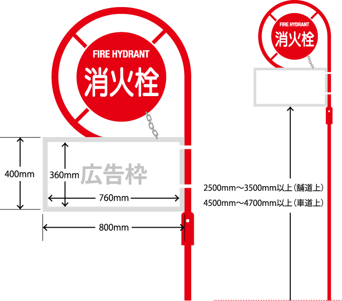 仕様・サイズ | 高知県消火栓標識株式会社|公道上にある屋外広告で会社や店をPR